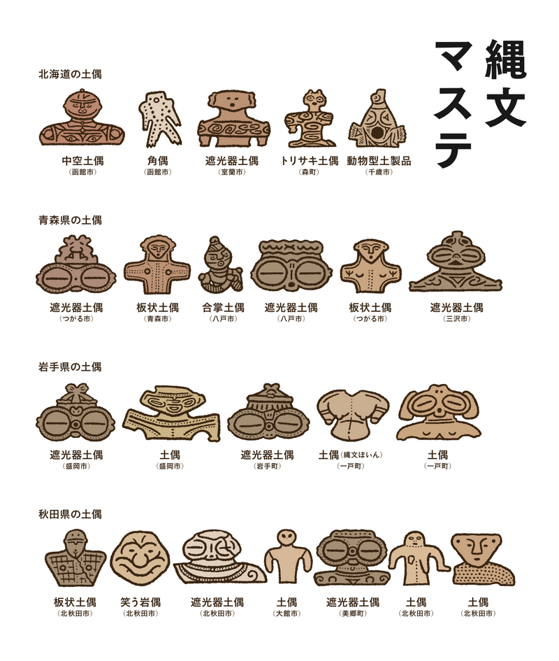東北づくし×トヨカワイラスト研究所_JOMONちゃんマスキングテープ